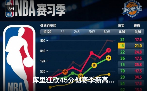 库里狂砍45分创赛季新高 勇士加时险胜凯尔特人迎六连胜 - 3