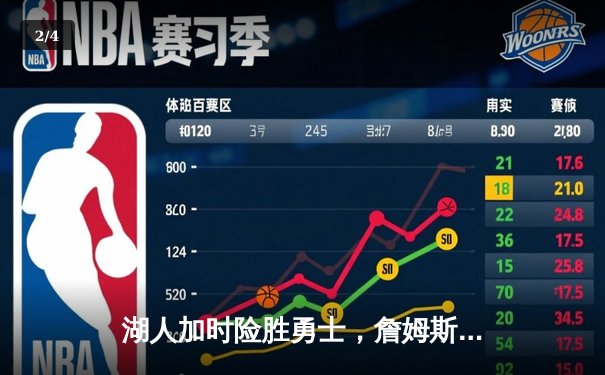 湖人加时险胜勇士，詹姆斯三双戴维斯29+23主宰内线 - 2